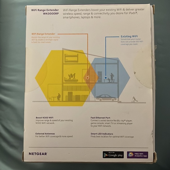 NETGEAR-N300 WiFi Range Extender - Picture 3 of 7